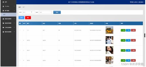 朝陽保險公司營銷管理系統畢業設計 SSM框架實現與源碼解析